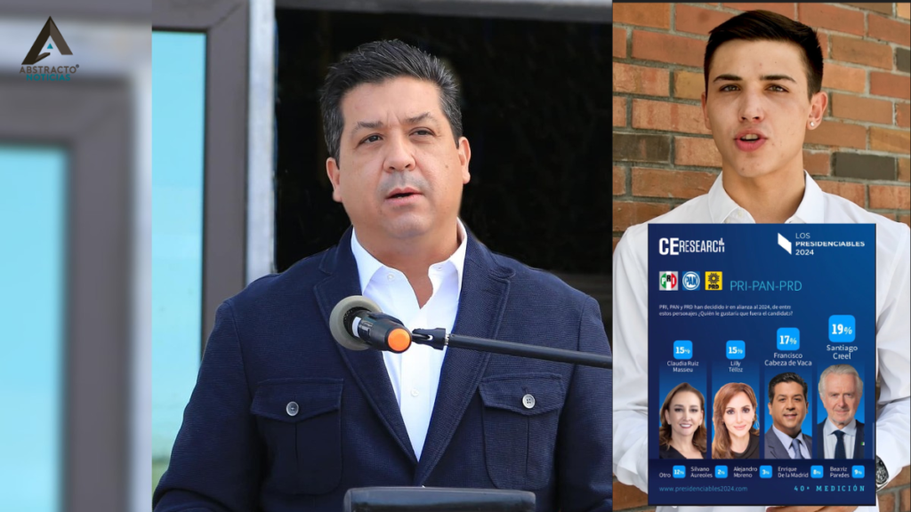 Francisco Cabeza De Vaca: Encabeza las Encuestas para las Elecciones Presidenciales de México 2024